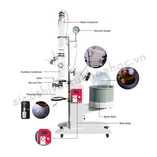 Máy cô quay chân không 20 lít Hàn Quốc SH-RE20L