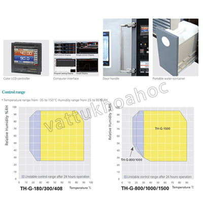 tu-moi-truong-Jeiotech-TH-G-Series-anh2-min.png