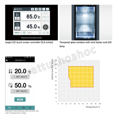 tu-moi-truong-Jeiotech-TH3-E-Series-Anh2-min.png