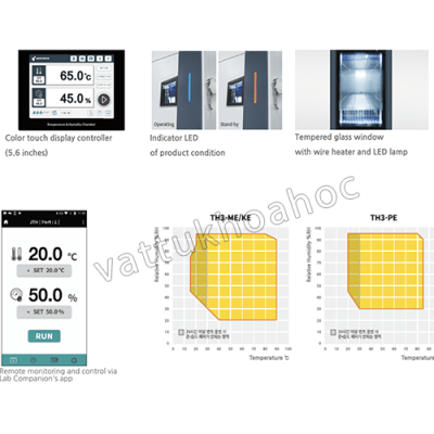 tu-moi-truong-de-ban-Jeiotech-TH3-PE-ME-KE-Series-anh3-min.png